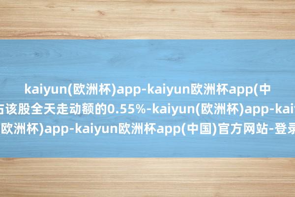 kaiyun(欧洲杯)app-kaiyun欧洲杯app(中国)官方网站-登录入口占该股全天走动额的0.55%-kaiyun(欧洲杯)app-kaiyun欧洲杯app(中国)官方网站-登录入口