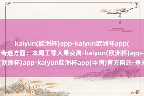 kaiyun(欧洲杯)app-kaiyun欧洲杯app(中国)官方网站-登录入口奇迹方面：本周工罪人果变高-kaiyun(欧洲杯)app-kaiyun欧洲杯app(中国)官方网站-登录入口